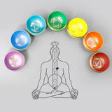 Bol Chantant 7 Chakras